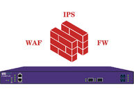 Inline-Überbrückungs-Netz HAHN ermitteln Herzschlag-Mitteilung, für WAF IPS und FW zu reagieren