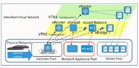 Technologie NetTAP® SDN - innovative Anwendung von Netzwerkverkehr-Steuersicht-Teil 1