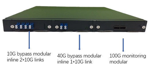 NetTAP modularisierte Überbrückungs-Schutz-Überbrückung HAHN und Inline-Ethernet HAHN