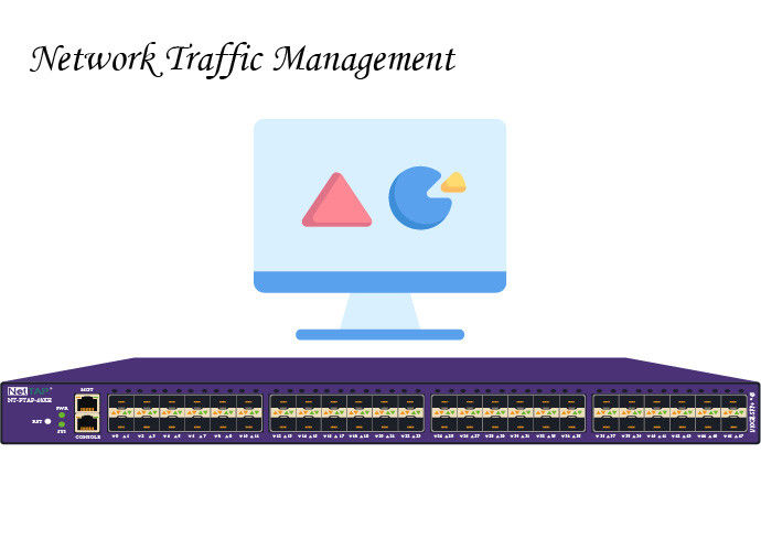 NetInsight™-Sicht-Netzwerkverkehr-Management optimieren Ihr stärkeres Netz